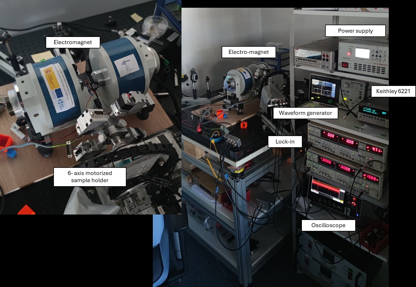 Equipment1